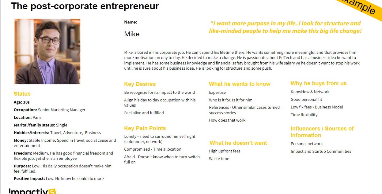 How to create User Personas - Impactivs